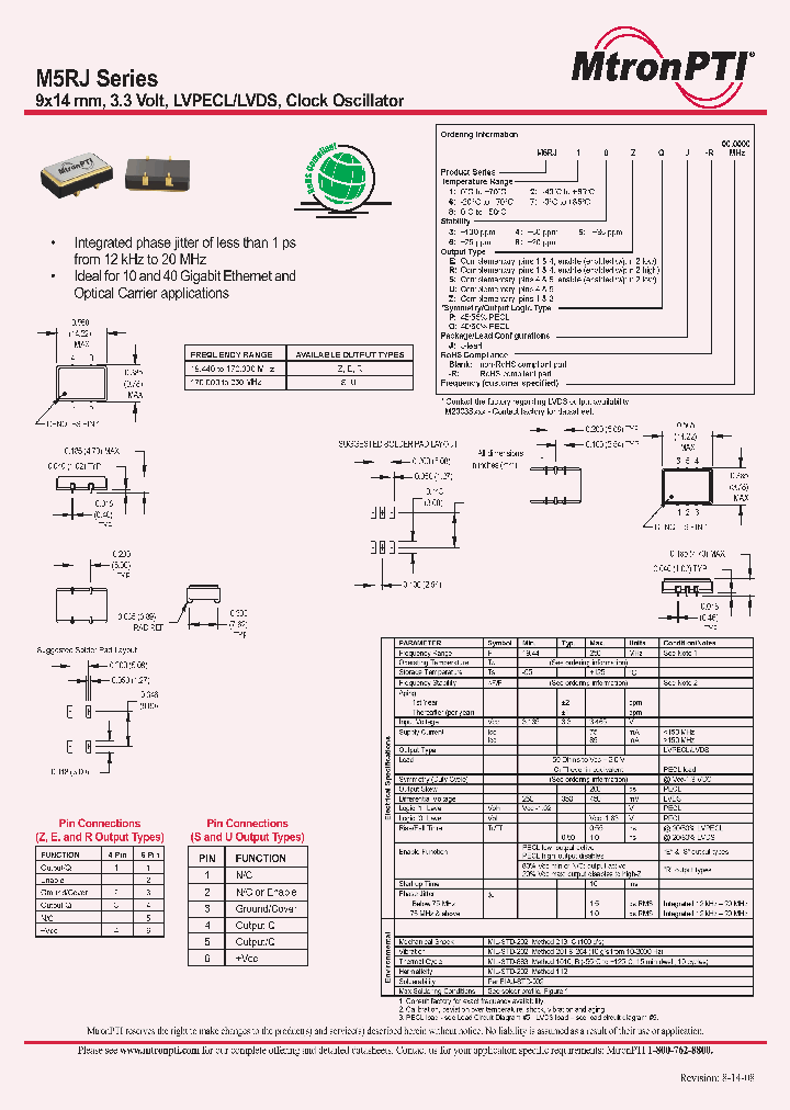 M5RJ18EPJ_4520807.PDF Datasheet
