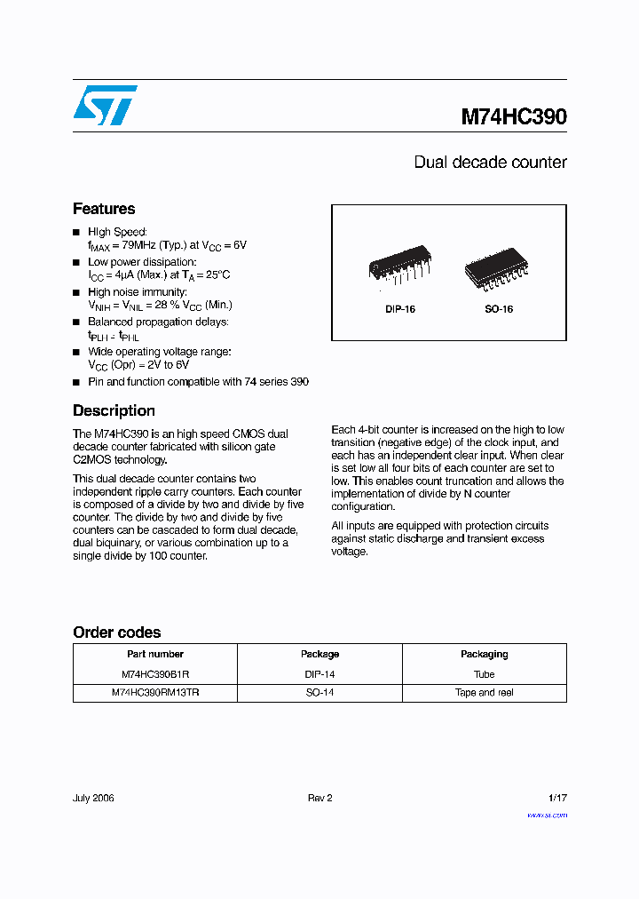 M74HC390RM13TR_4792504.PDF Datasheet