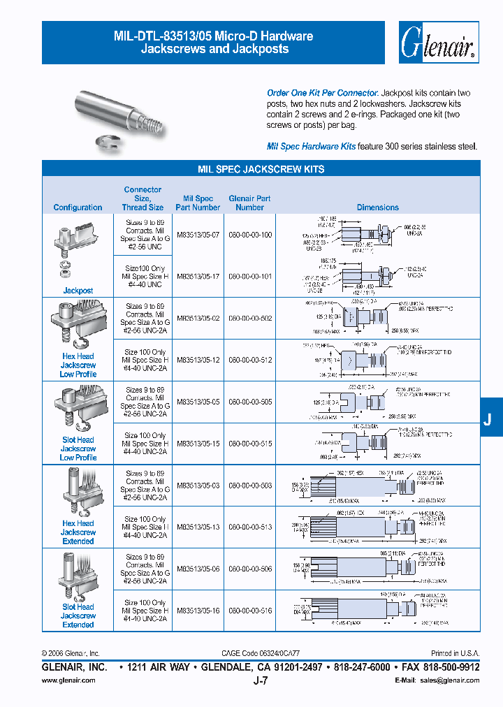 M83513-05-12_4812781.PDF Datasheet