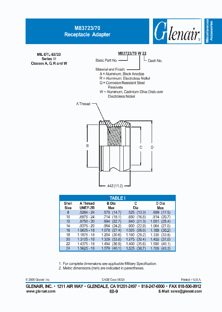 M83723-70R10_4475375.PDF Datasheet