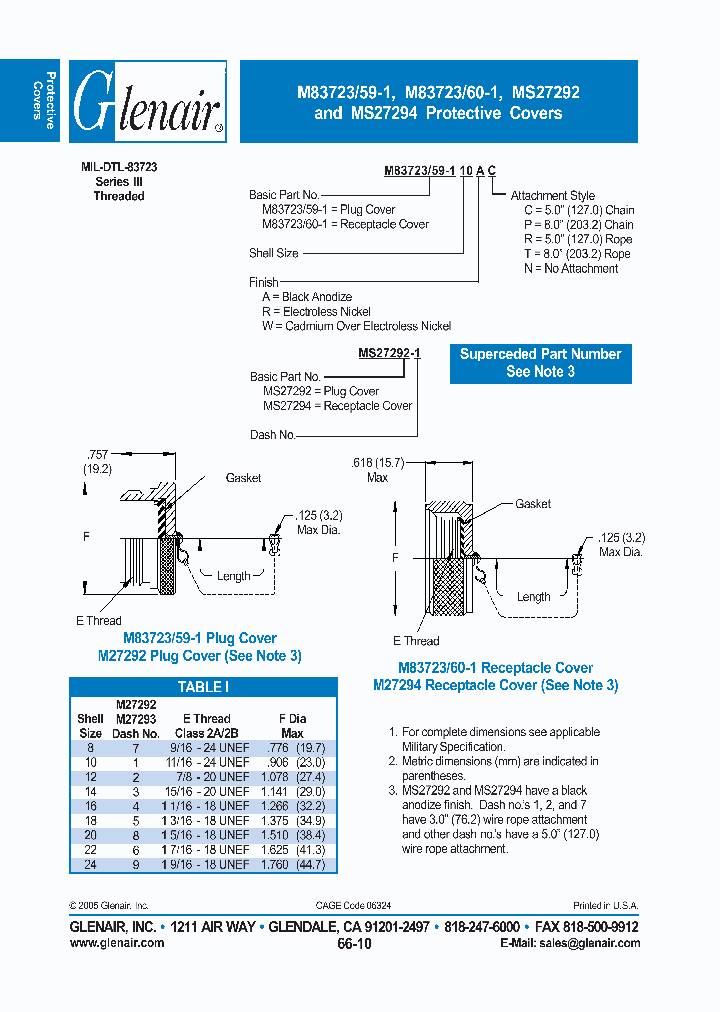 M83729-60-124AC_4475334.PDF Datasheet