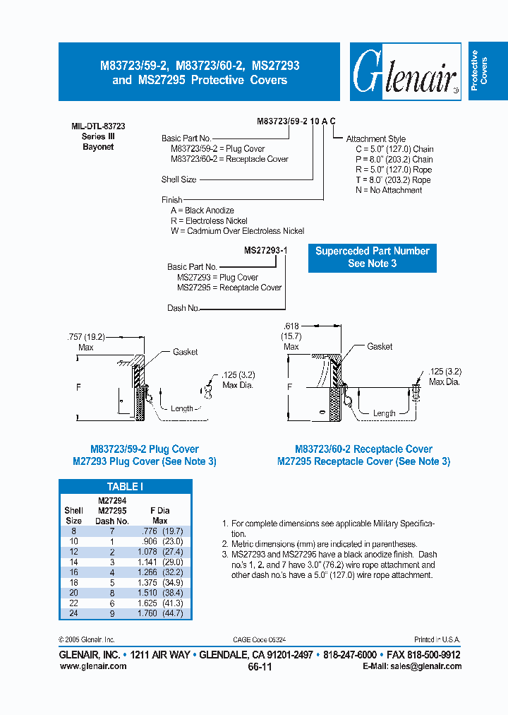 M83729-60-224AC_4475304.PDF Datasheet
