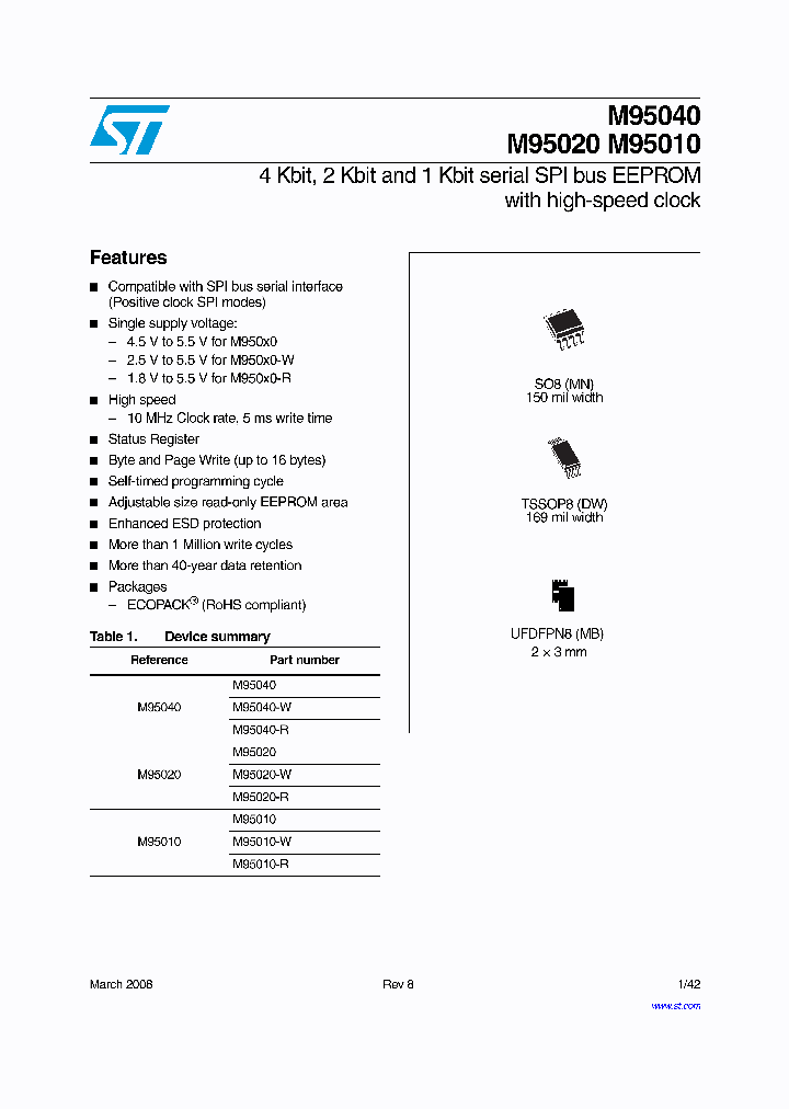 M9504008_4599998.PDF Datasheet