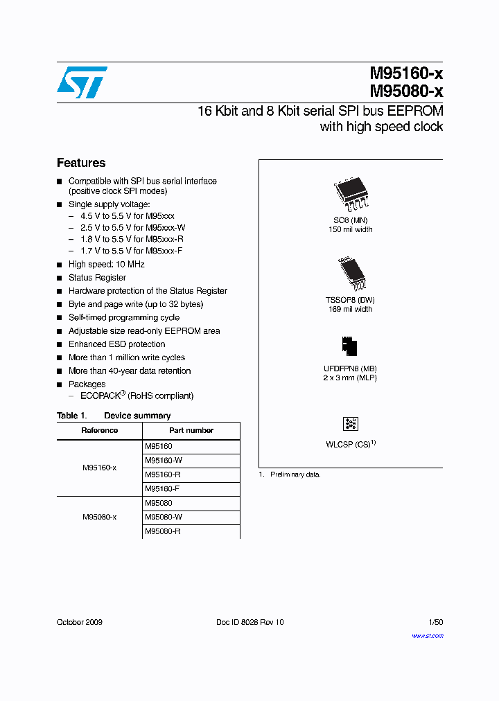 M95080-DW3GG_4913025.PDF Datasheet