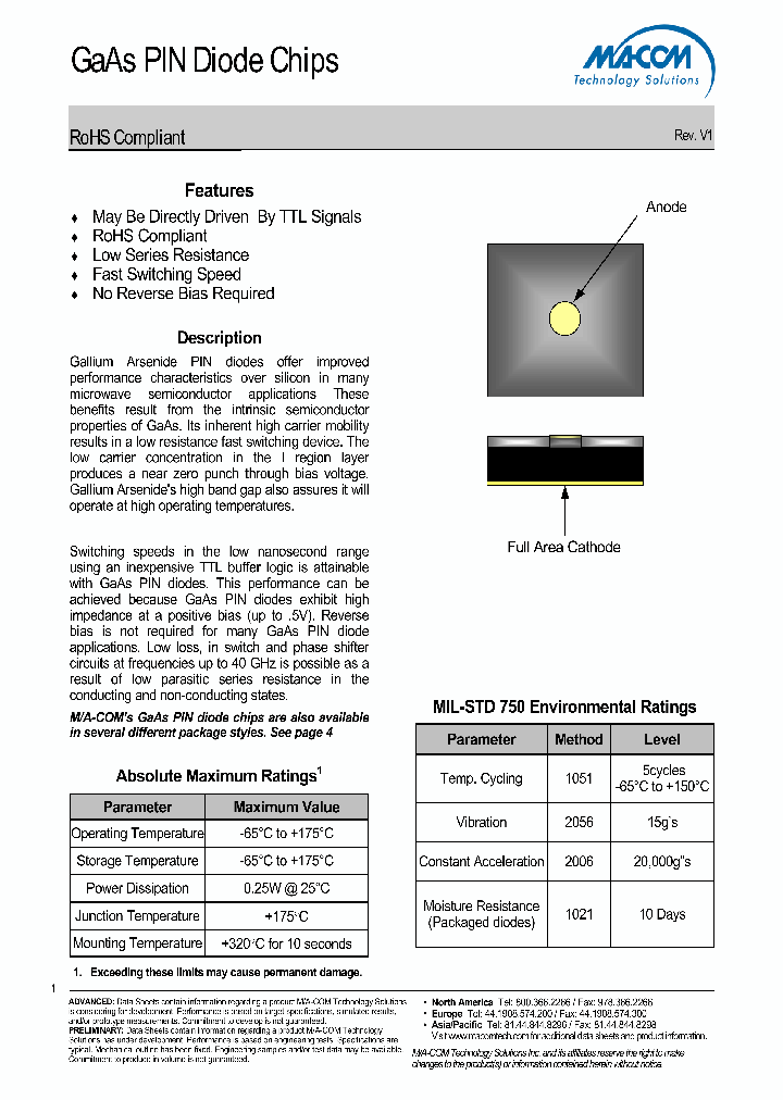 MA4GP030-277_4598262.PDF Datasheet