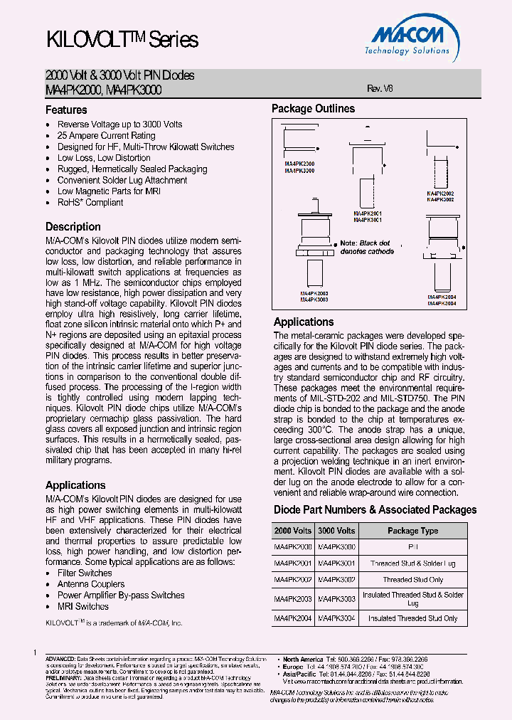 MA4PK3000_4563129.PDF Datasheet