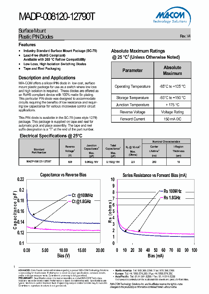 MADP-008120-12790T_4522225.PDF Datasheet