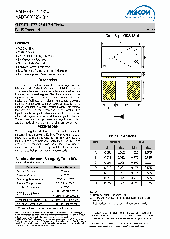 MADP-017025-1314_4591928.PDF Datasheet