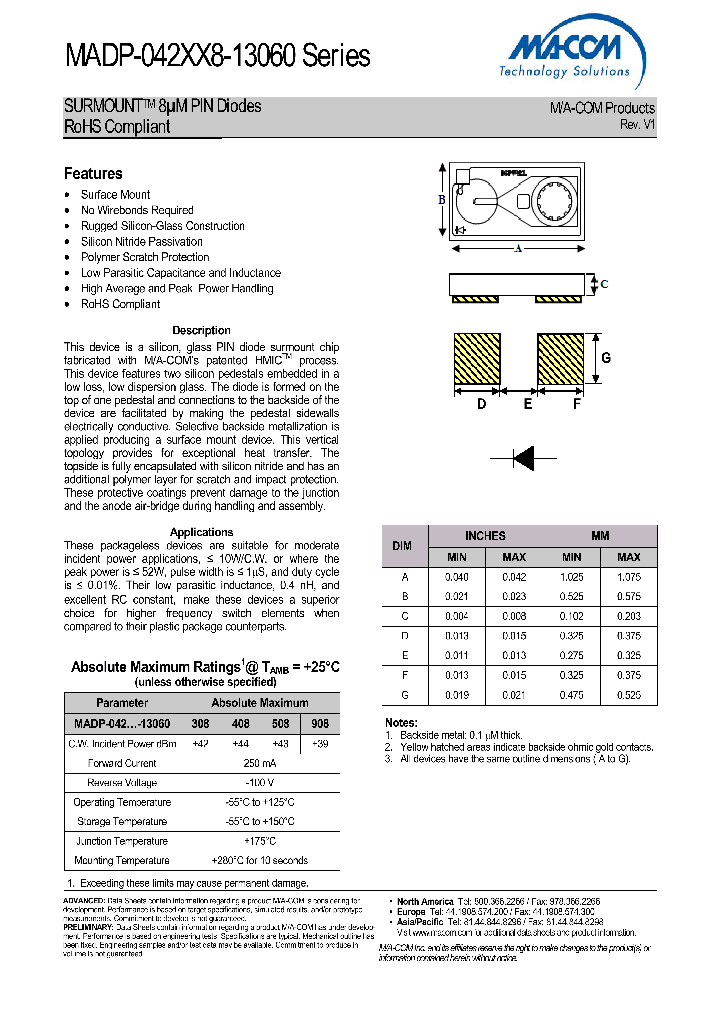 MADP-042908-13060_4524013.PDF Datasheet