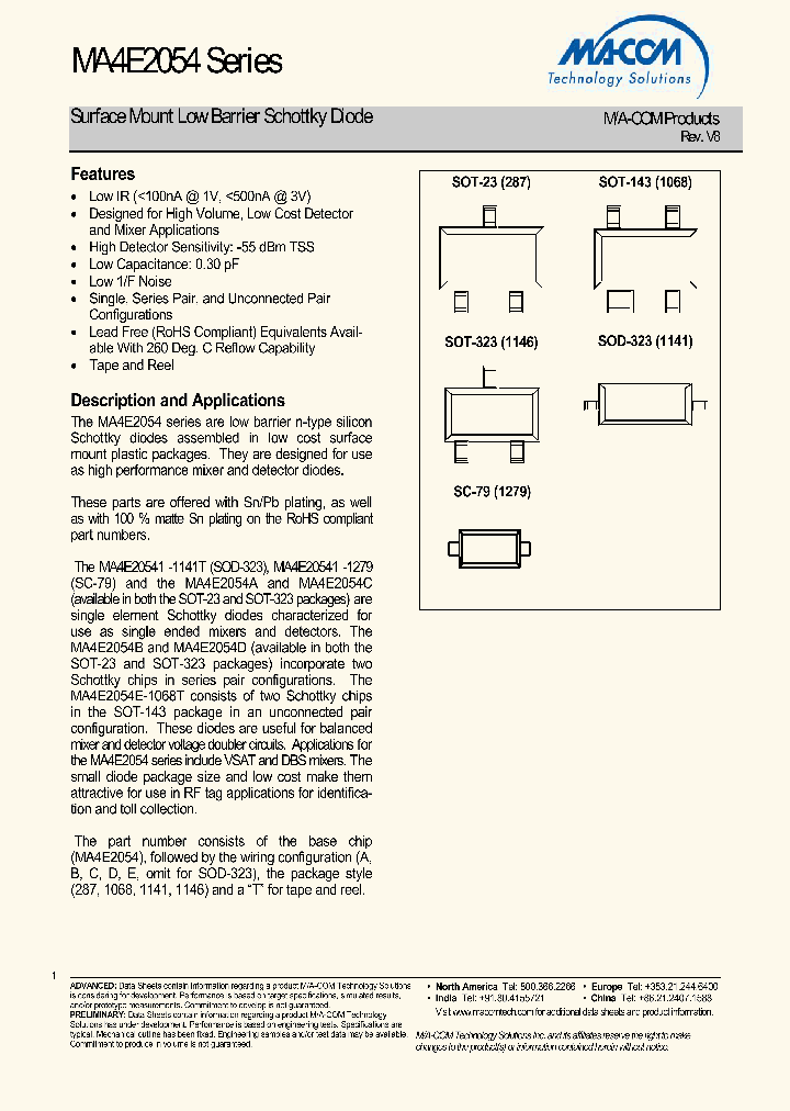 MADS-002054-1146CT_4505836.PDF Datasheet