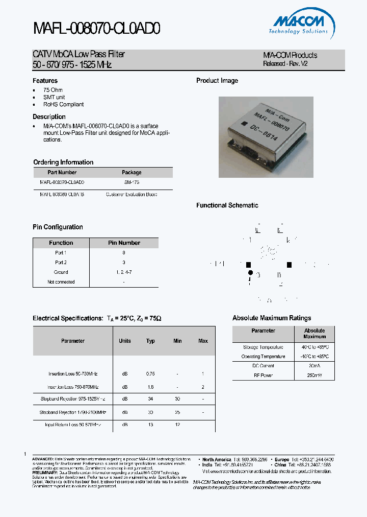 MAFL-008080-CL0ATB_4622403.PDF Datasheet