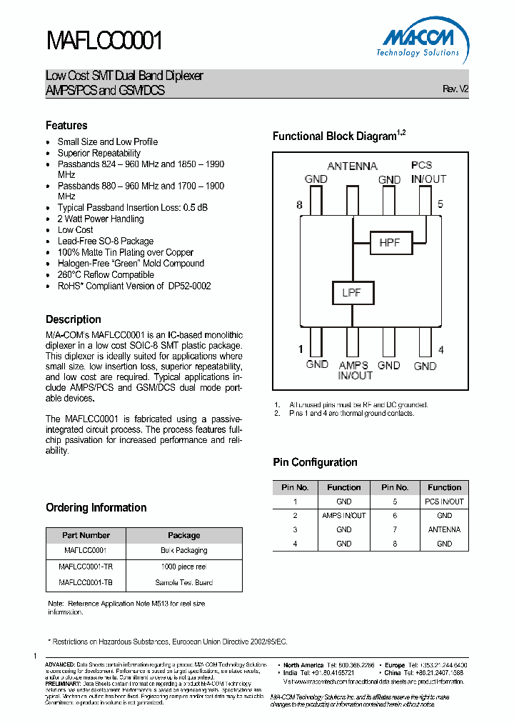 MAFLCC0001-TB_4473773.PDF Datasheet