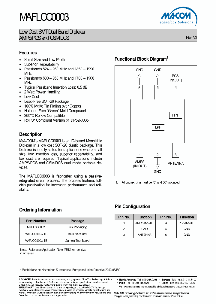 MAFLCC0003-TB_4817411.PDF Datasheet