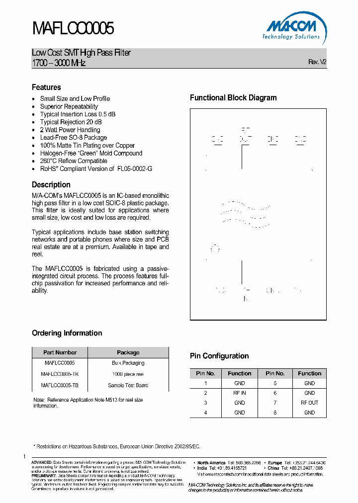 MAFLCC0005-TB_4523098.PDF Datasheet