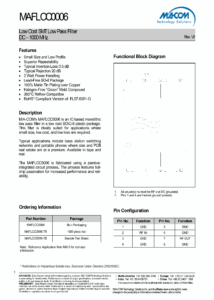MAFLCC0006-TB_4577012.PDF Datasheet