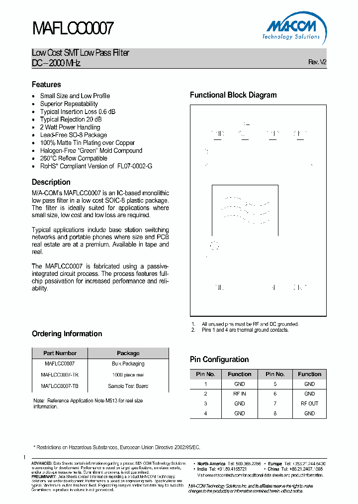 MAFLCC0007-TB_4817409.PDF Datasheet