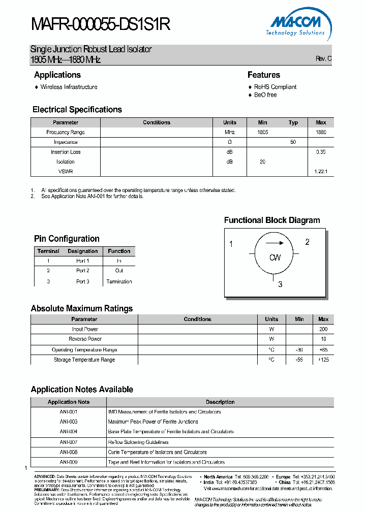 MAFR-000055-DS1S1R_4530669.PDF Datasheet