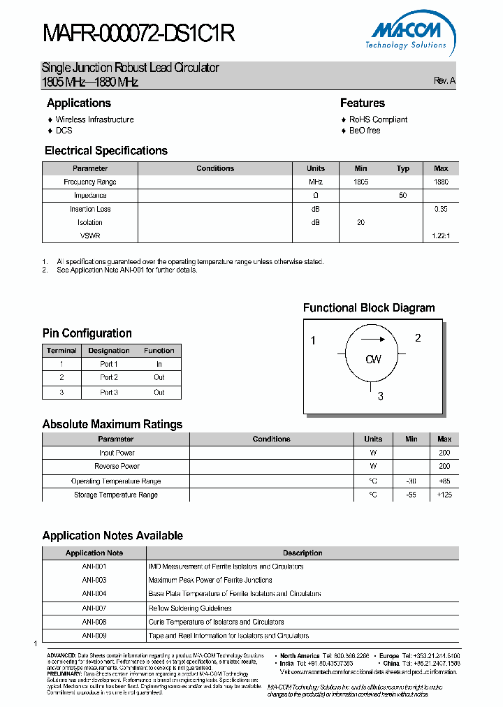 MAFR-000072-DS1C1R_4581805.PDF Datasheet