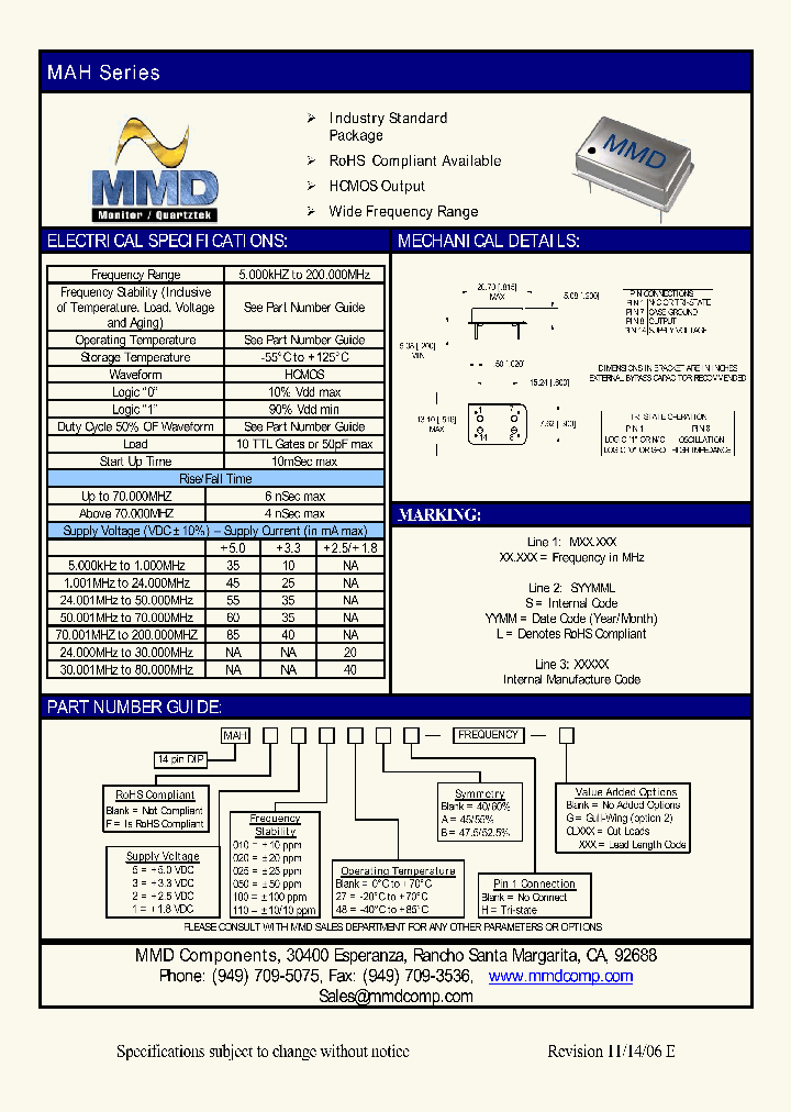 MAH501027AH_4508946.PDF Datasheet