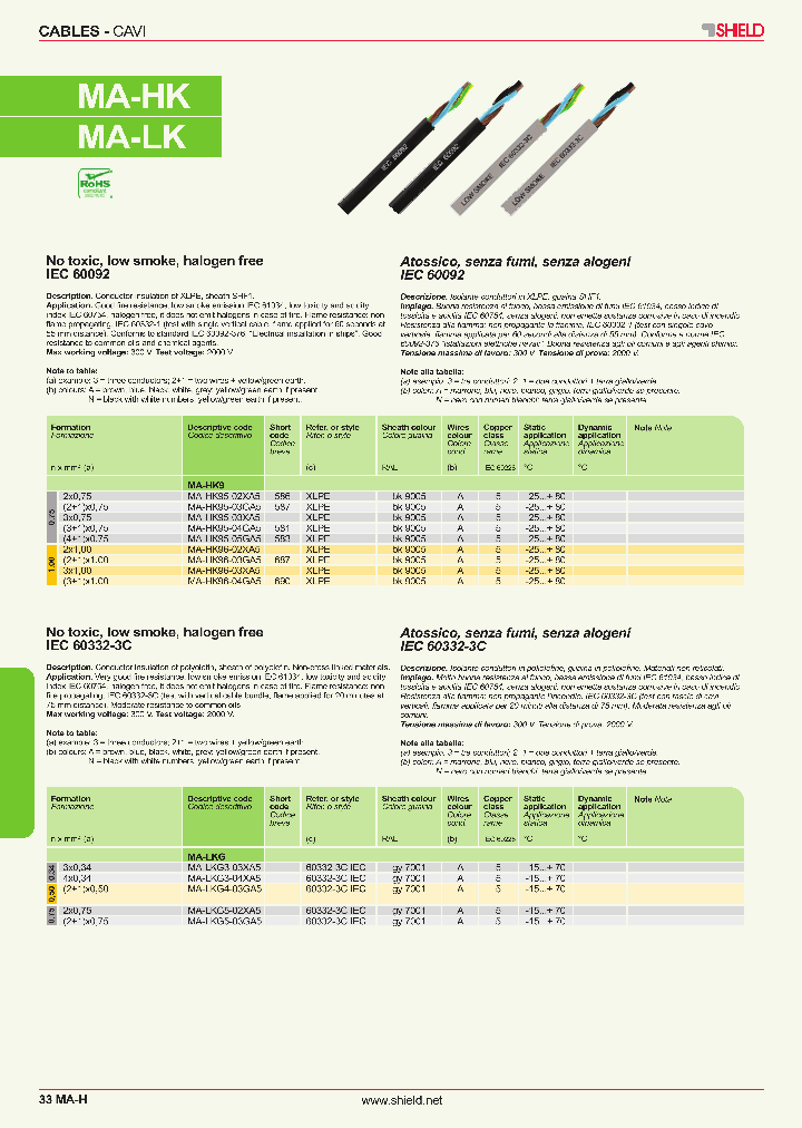 MA-HK95-03GA5_4921204.PDF Datasheet
