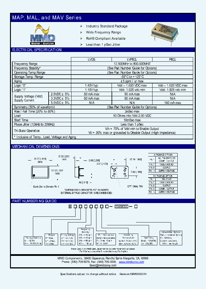 MAP_4508281.PDF Datasheet