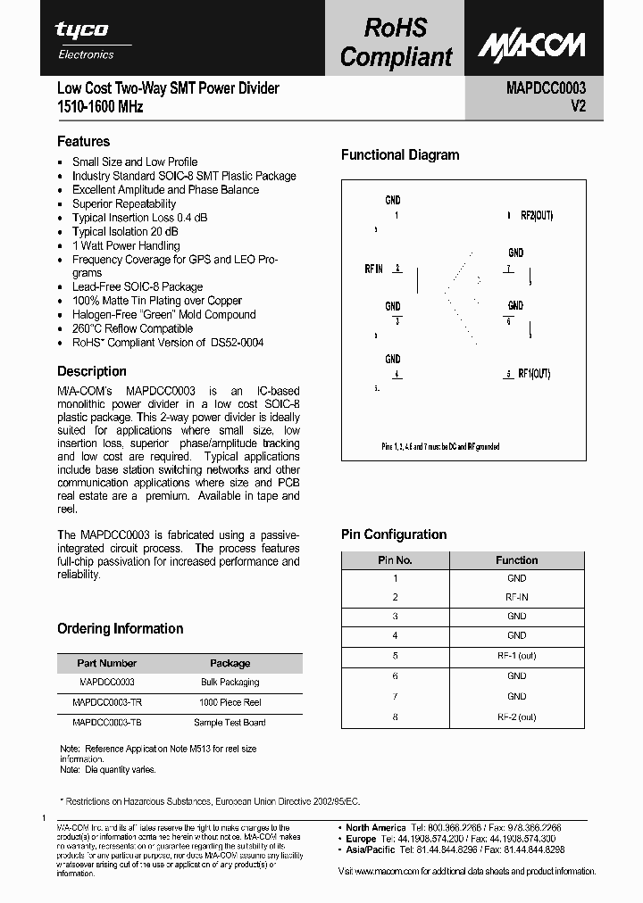 MAPDCC0003_4473441.PDF Datasheet