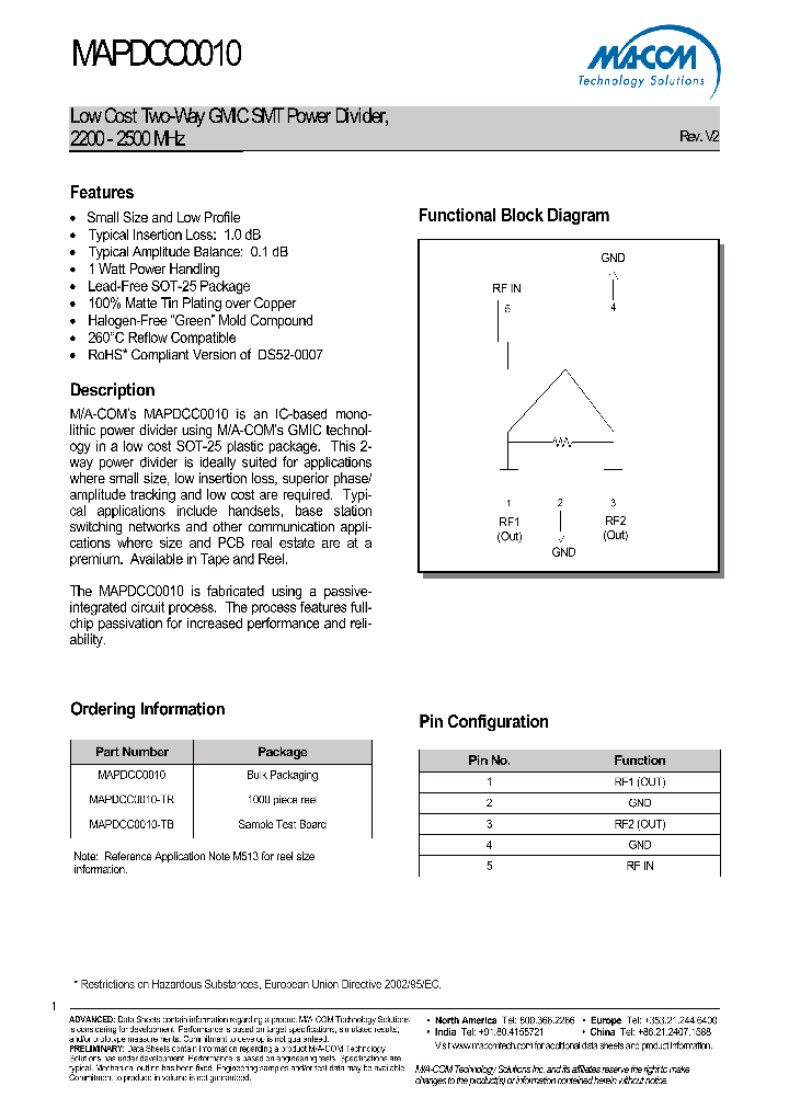 MAPDCC0010_4473412.PDF Datasheet
