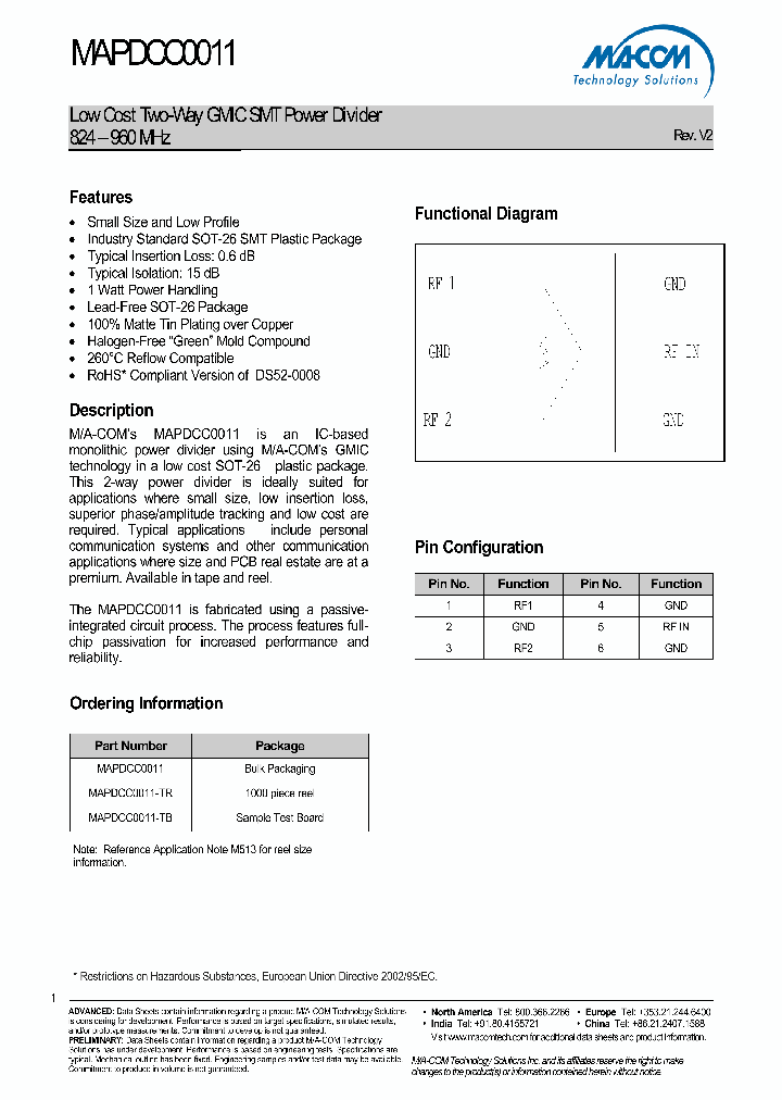 MAPDCC0011_4473415.PDF Datasheet