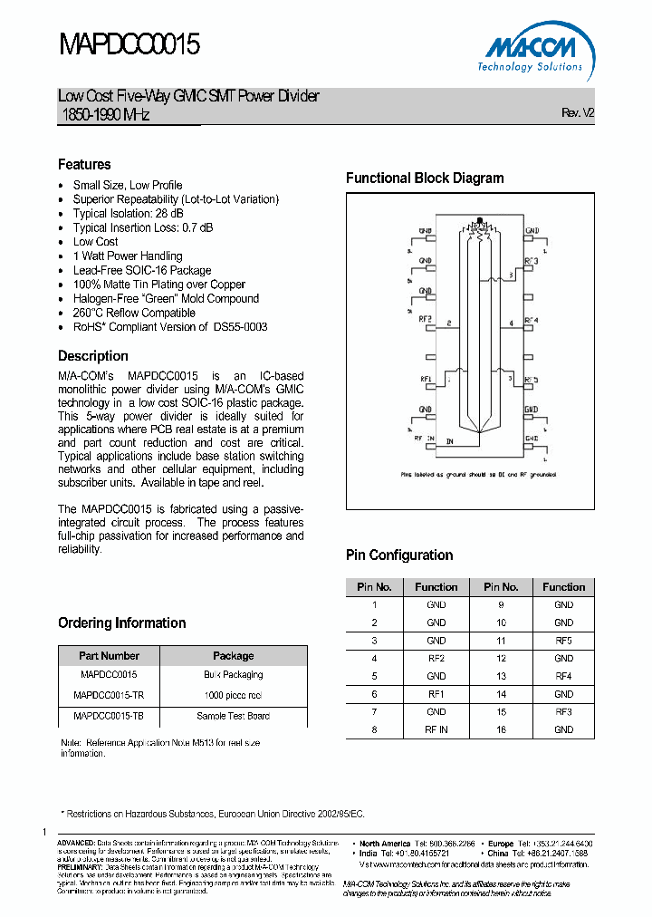 MAPDCC0015_4473421.PDF Datasheet