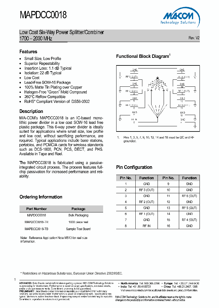 MAPDCC0018_4473430.PDF Datasheet