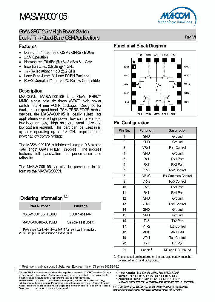 MASW-000105_4577097.PDF Datasheet