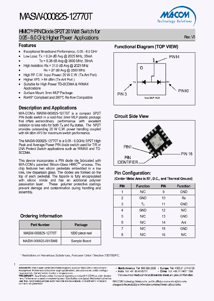 MASW-000825-12770T_4522945.PDF Datasheet