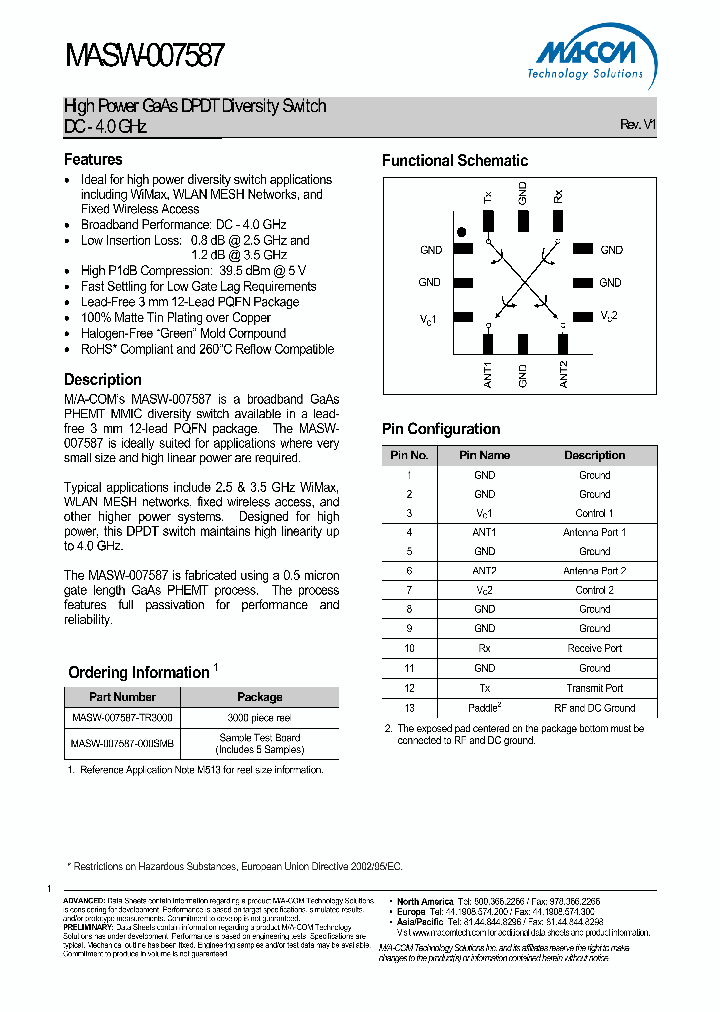 MASW-007587_4784262.PDF Datasheet