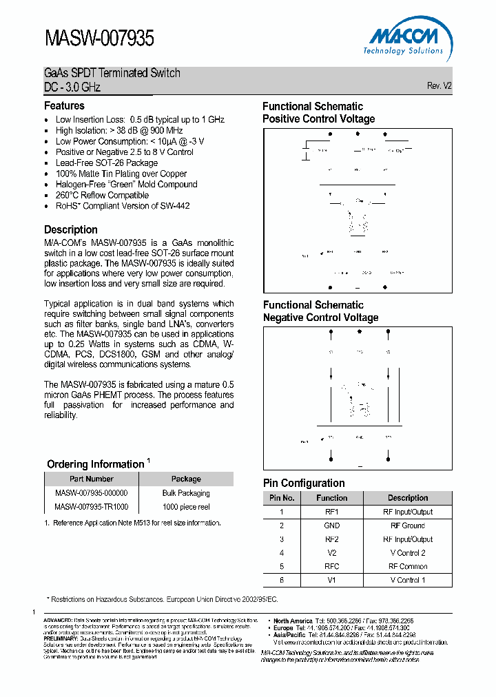 MASW-007935_4521630.PDF Datasheet