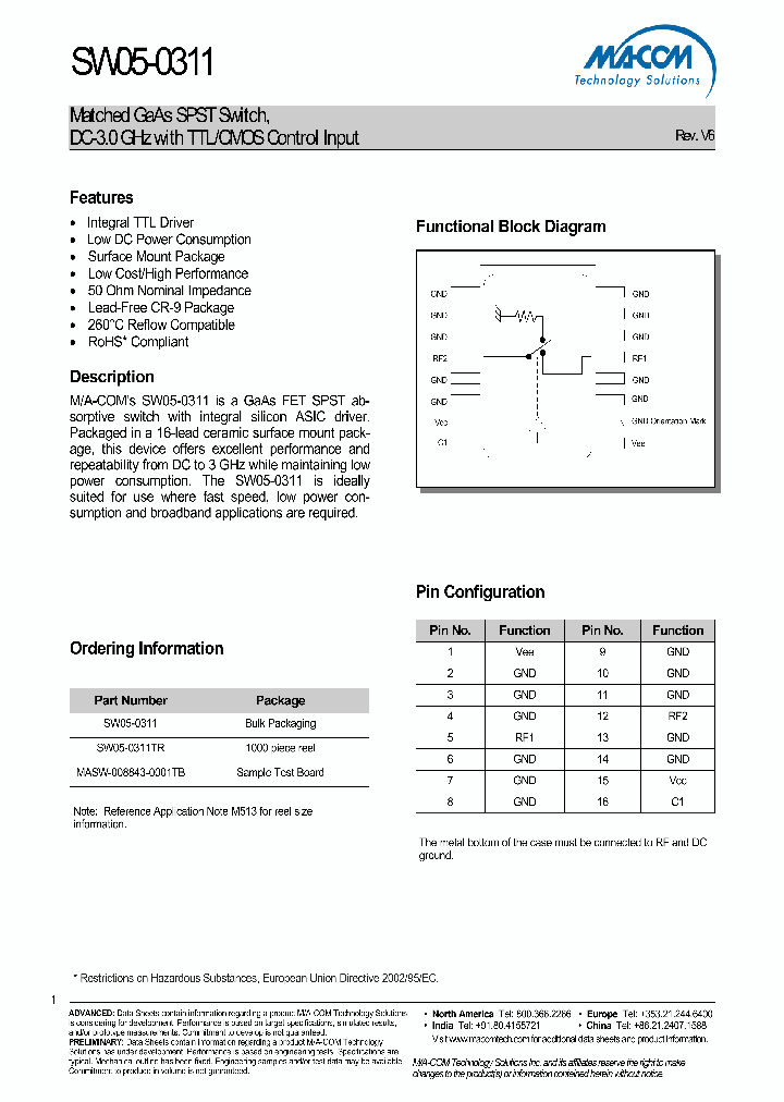 MASW-008843-0001TB_4674238.PDF Datasheet