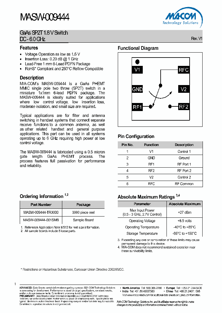 MASW-009444_4517292.PDF Datasheet