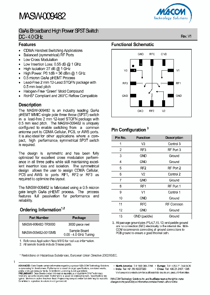 MASW-009482_4517300.PDF Datasheet