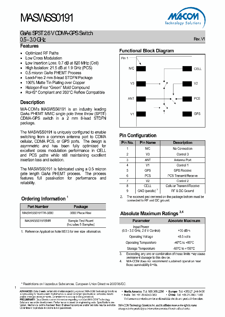 MASWSS0191TR-3000_4629776.PDF Datasheet