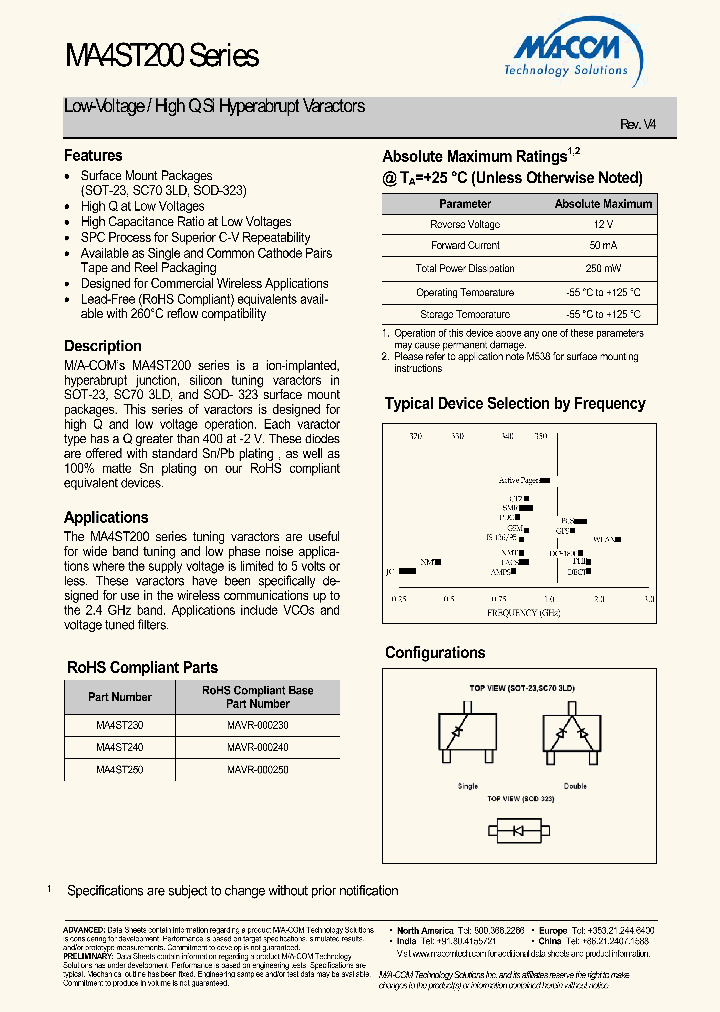 MAVR-000230_4502670.PDF Datasheet