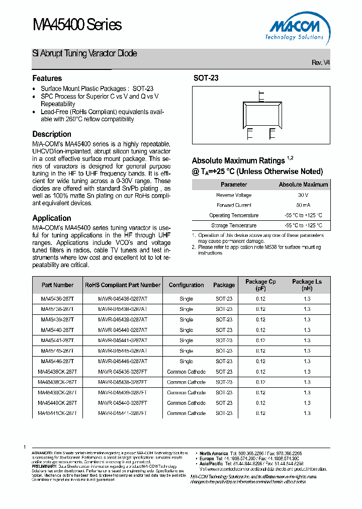 MAVR-045436-0287AT_4508193.PDF Datasheet