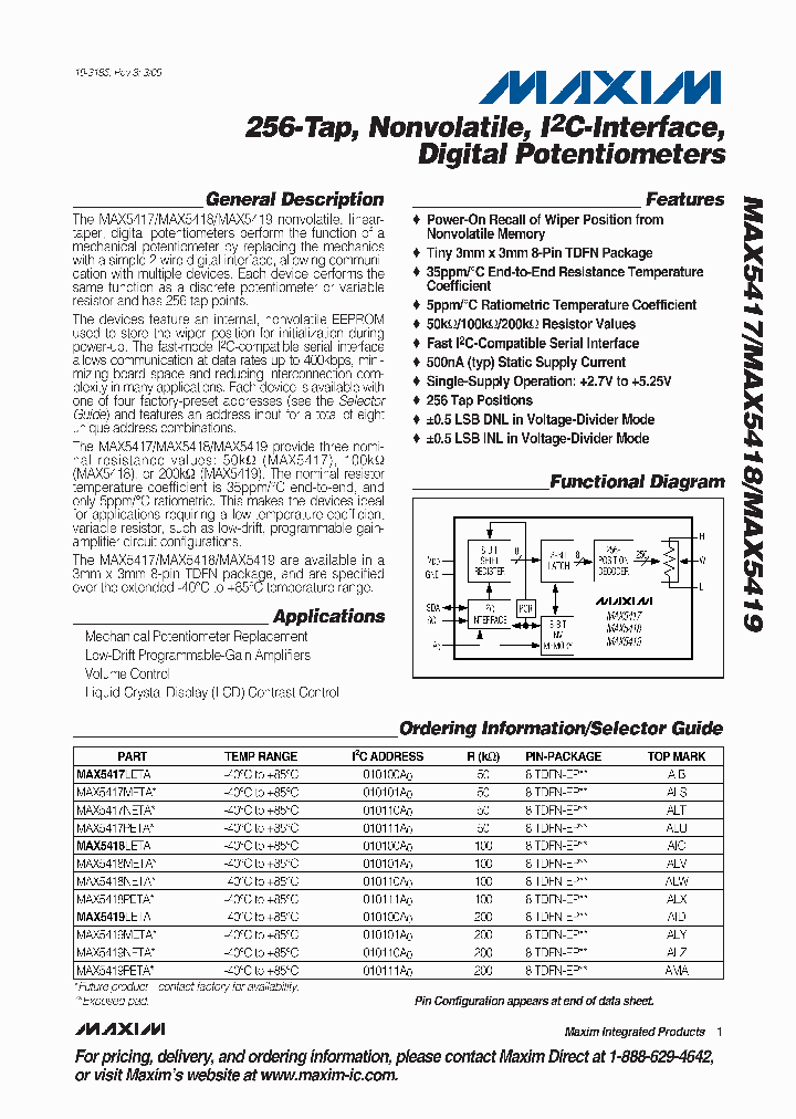 MAX5417META_4508605.PDF Datasheet