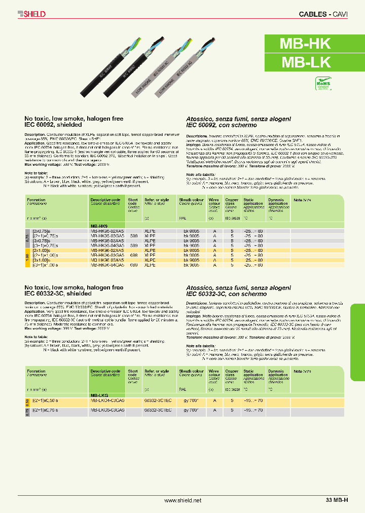 MB-HK95-03GA5_4921208.PDF Datasheet