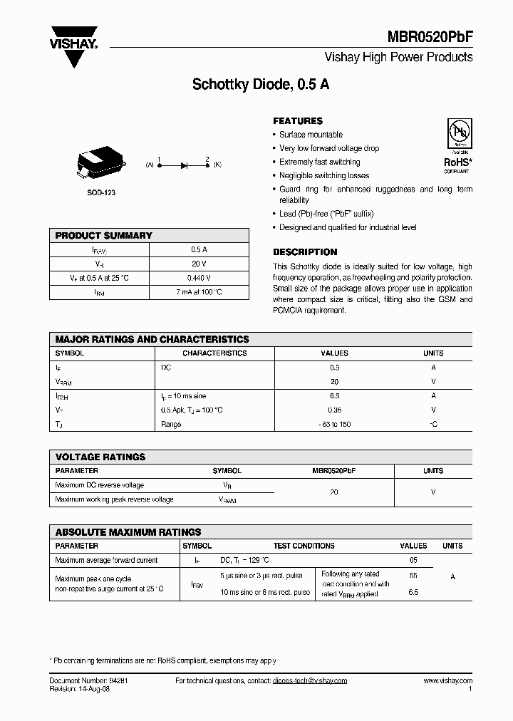 MBR0520PBF_4277836.PDF Datasheet
