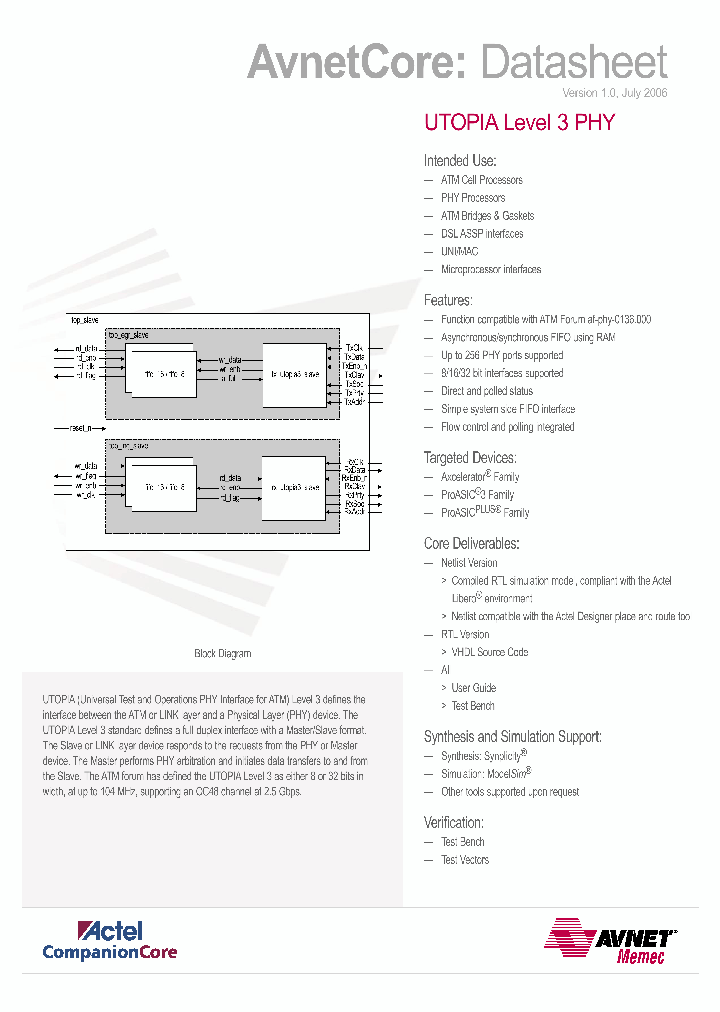 MC-ACT-HDLC-NET_4405279.PDF Datasheet
