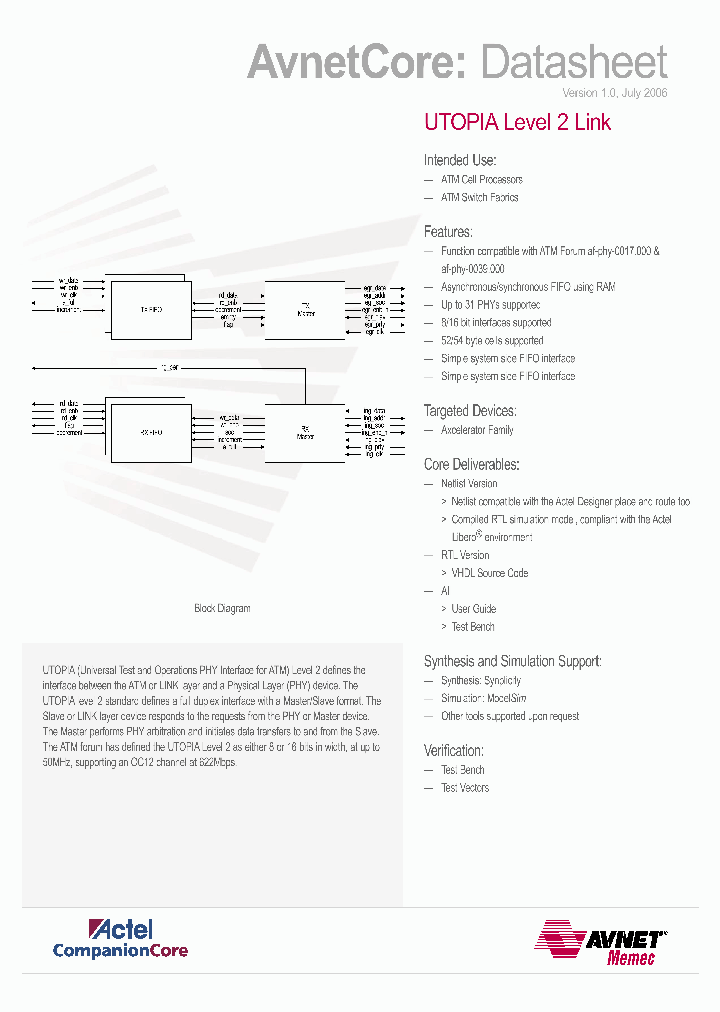 MC-ACT-UL2LINK-NET_4289276.PDF Datasheet