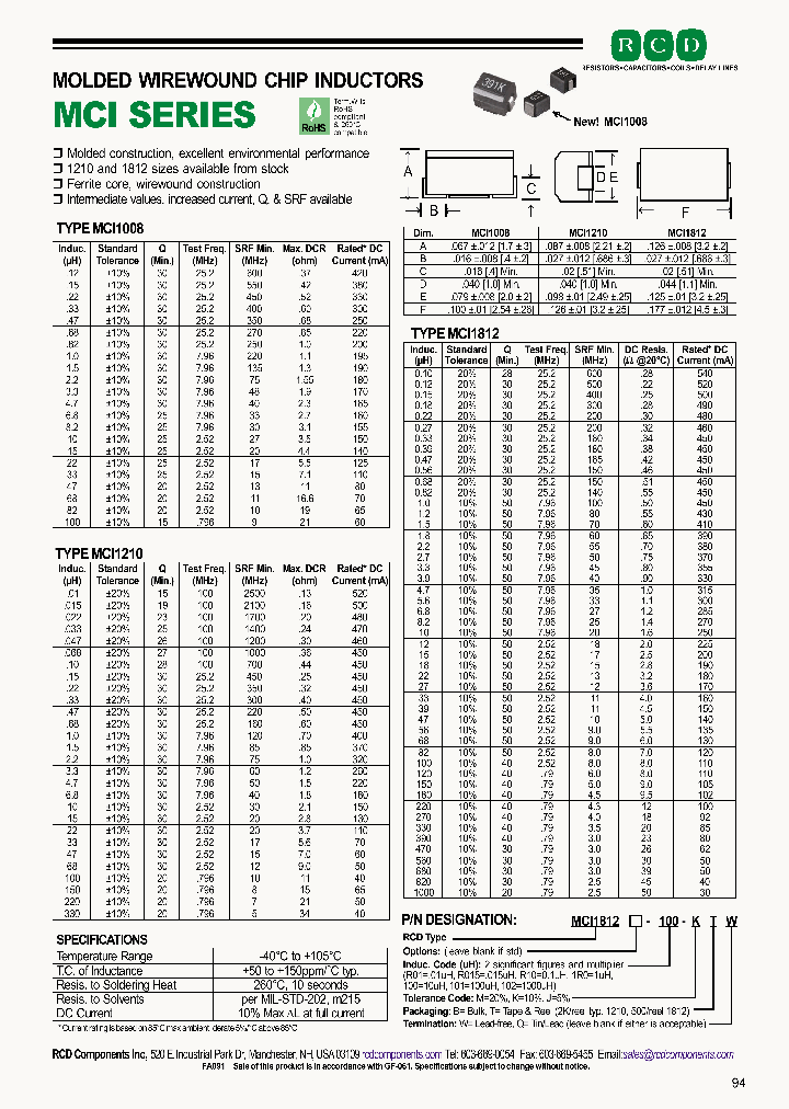 MCI1812-100JB_4409932.PDF Datasheet