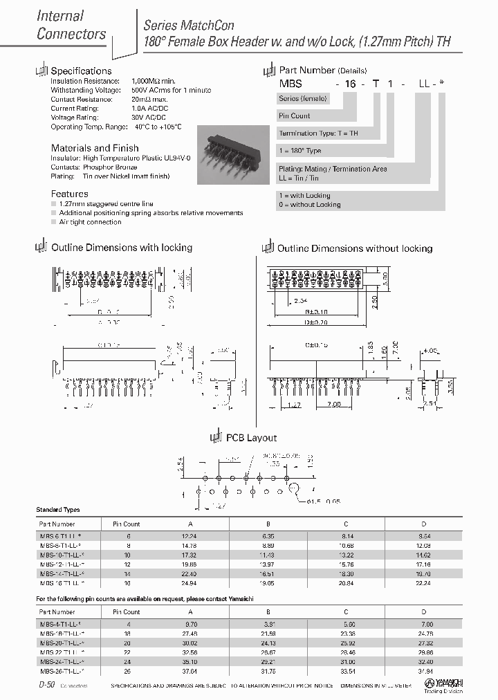 MCP-18-I9-LL_4584105.PDF Datasheet