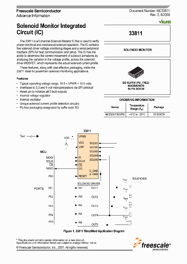 MCZ33811EG_4747268.PDF Datasheet