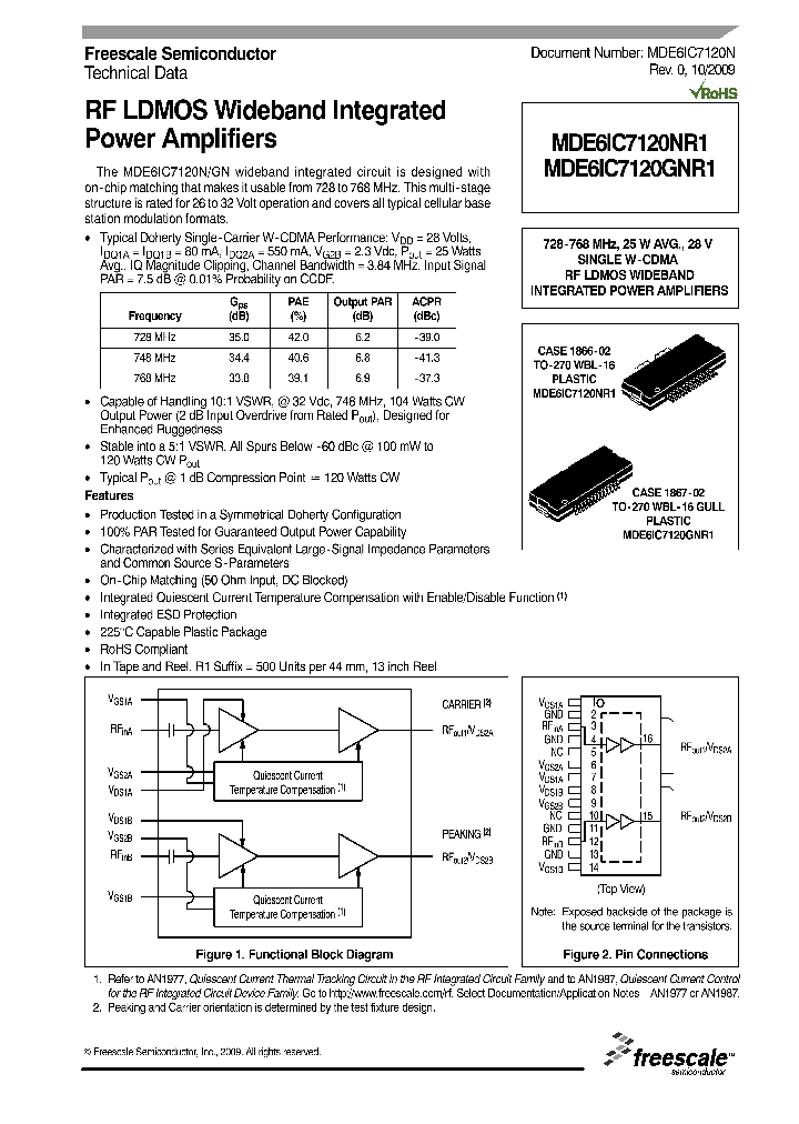 MDE6IC7120GNR1_4529039.PDF Datasheet