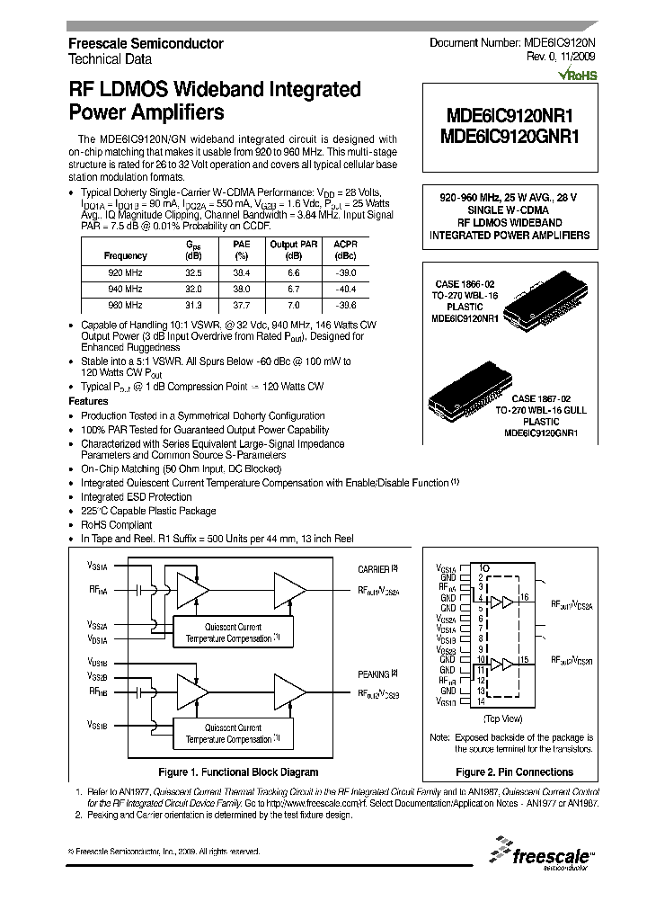 MDE6IC9120GNR1_4565479.PDF Datasheet